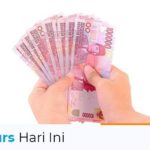 Kurs Dollar Hari Ini 8 Desember 2021