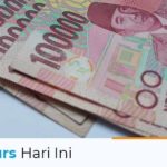 Kurs Dollar Hari Ini 1 Oktober 2021