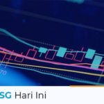 IHSG Hari Ini 16 Juni 2021