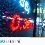 IHSG Hari Ini 6 Desember 2021