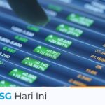 IHSG Hari Ini 8 Desember 2021