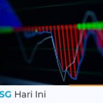 IHSG Hari Ini 19 Oktober 2021