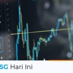 IHSG Hari ini 7 Juni 2021