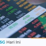 IHSG Hari ini 9 Juni 2021