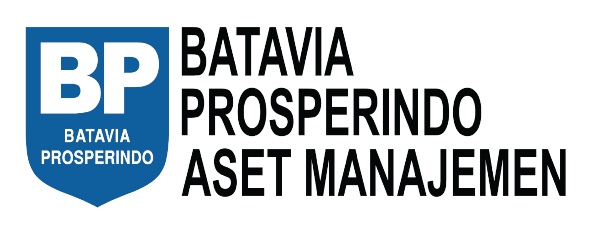 PT Batavia Prosperindo Aset Manajemen (BPAM)