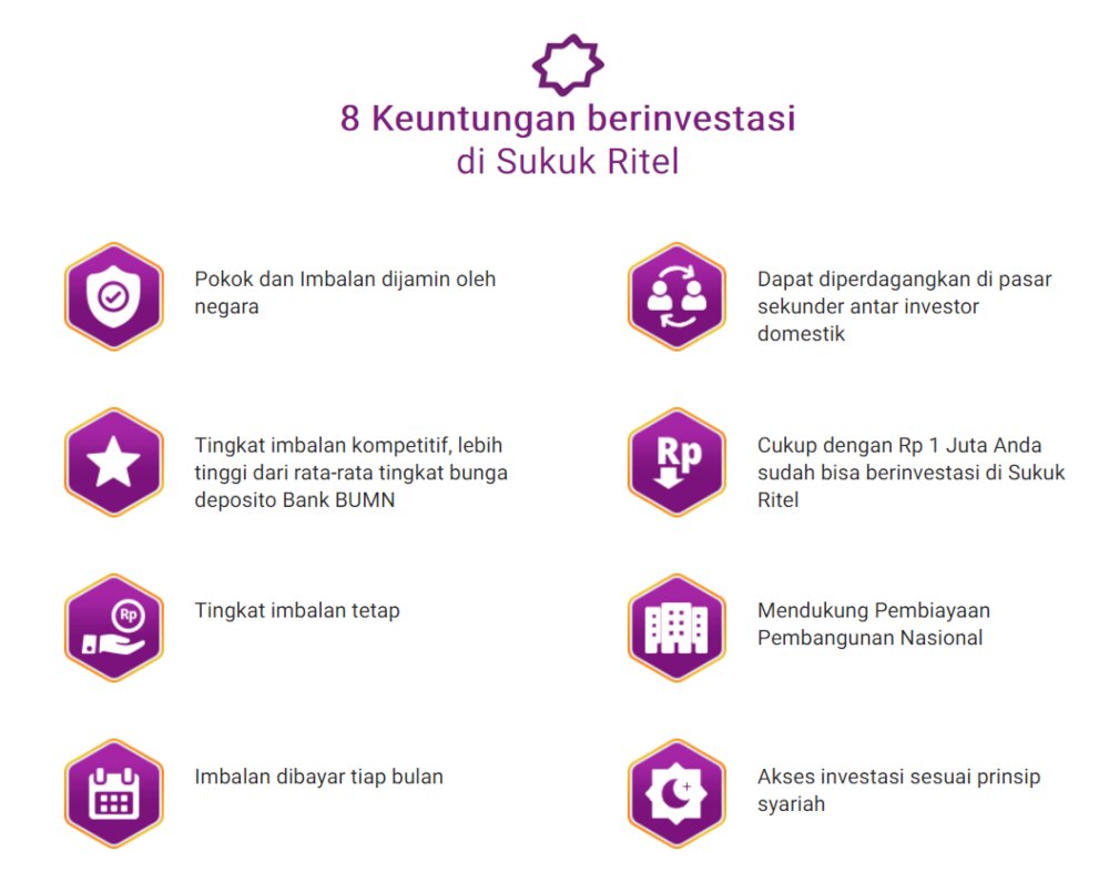 Market Outlook Finansialku 13-17 September 2021 SR