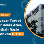 Kinerja Fundamental BBTN, Bersaing Di Tengah Big Banks