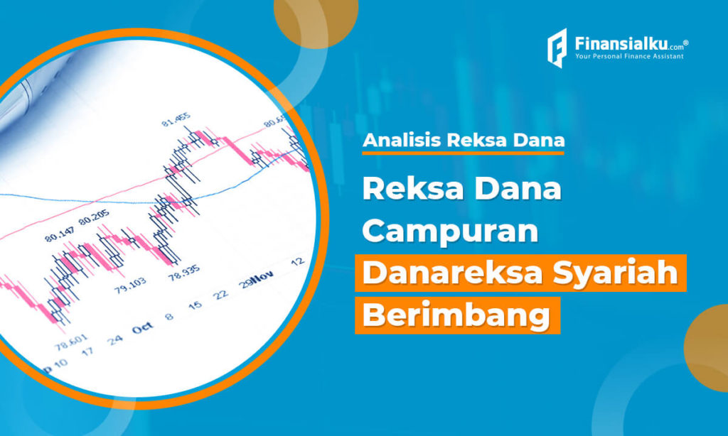 Analisis Reksa Dana Campuran Danareksa Syariah Berimbang