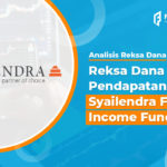 Analisis Reksa Dana Pendapatan Tetap Syailendra Fixed Income Fund