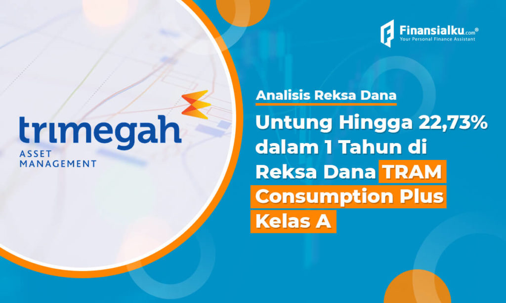 Untung Hingga 22,73% di Reksa Dana TRAM Consumption Plus Kelas A