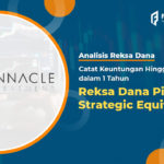 Analisis Reksa Dana Pinnacle Strategic Equity Fund