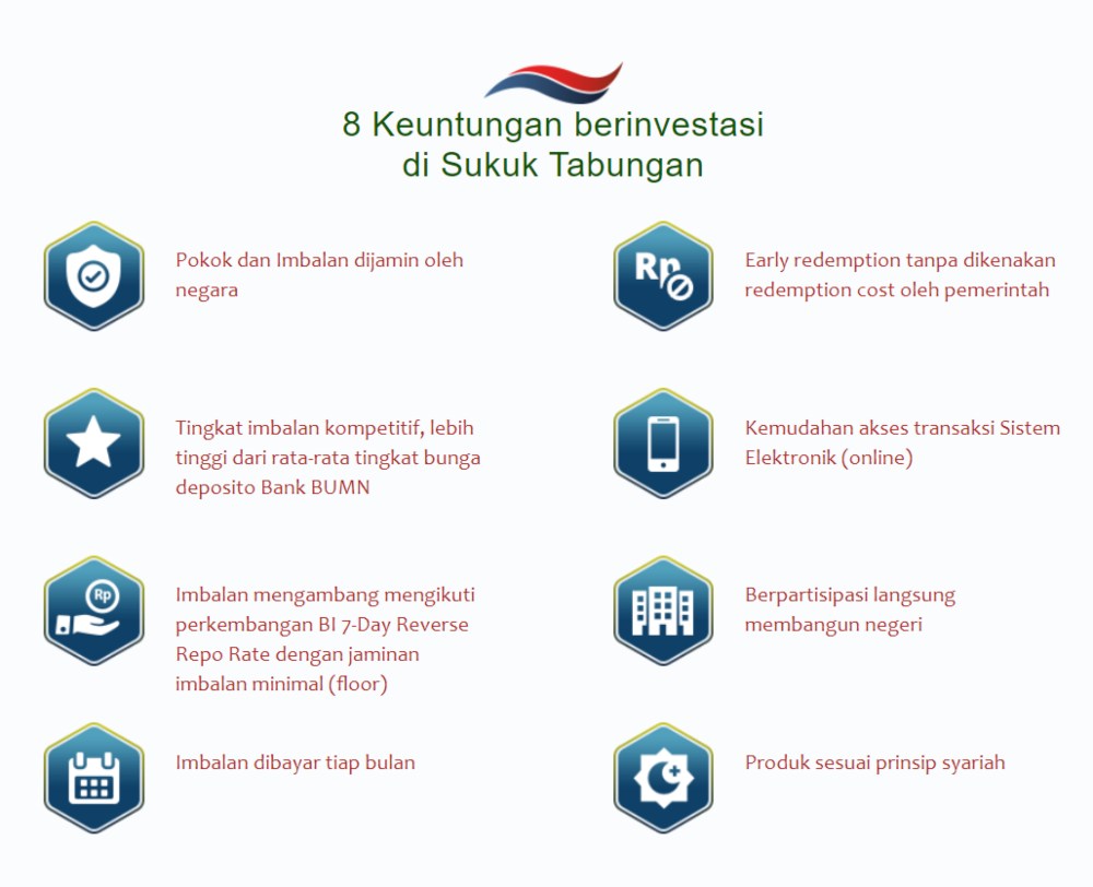 Kementerian Keuangan Indonesia 2