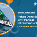 Analisis Reksa Dana Saham BNP Paribas Infrastruktur Plus