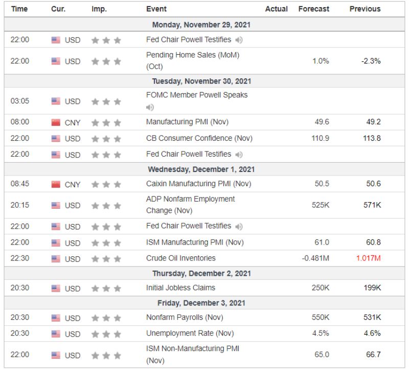 Data Global