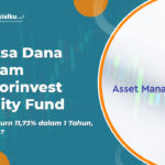 Return 11,73% Setahun di Reksa Dana Saham Sucorinvest Equity Fund