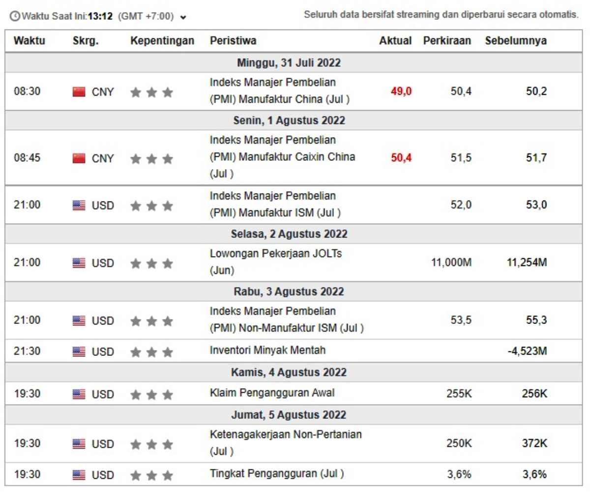 Investment Outlook_Kalender Global